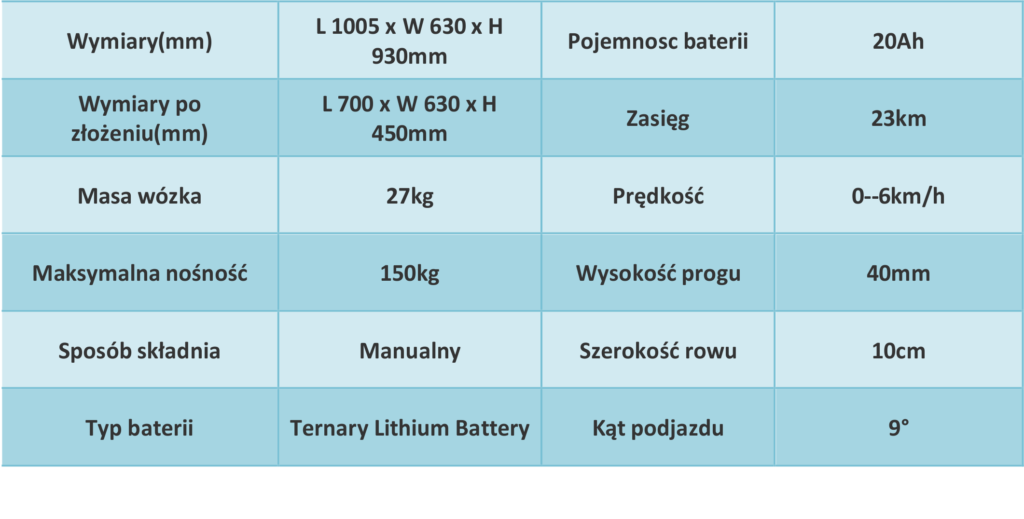 Wózek elektryczny składany Robooter E40 specyfikacja