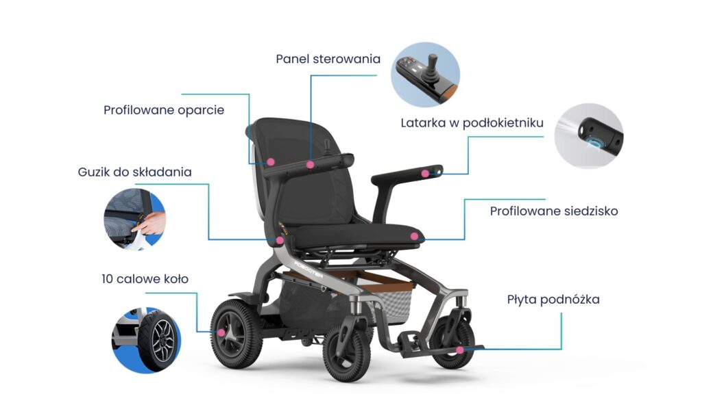 obrazek pokazuje elektryczny wózek inwalidzki robooter E40 i jego zaawansowane funkcje